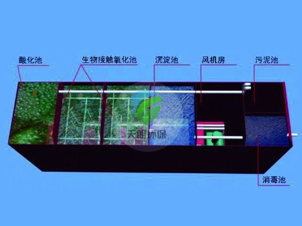 市政污水处理设备